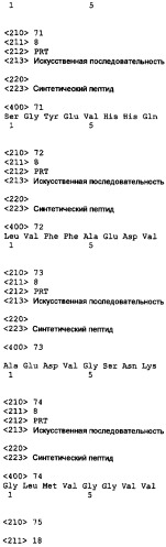 Композиции пептидного конъюгата и способы для профилактики и лечения болезни альцгеймера (патент 2406529)