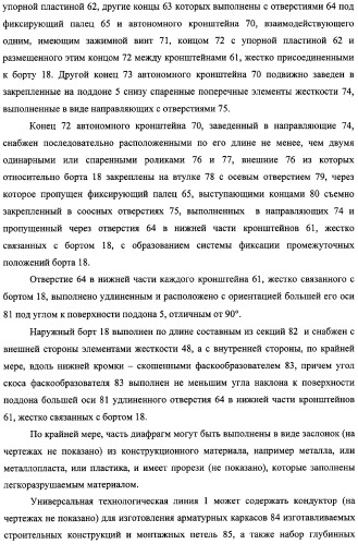 Универсальная технологическая линия для изготовления протяженных строительных конструкций, протяженная строительная конструкция, ригель и большепролетная балка, изготовленные на этой технологической линии (патент 2315693)