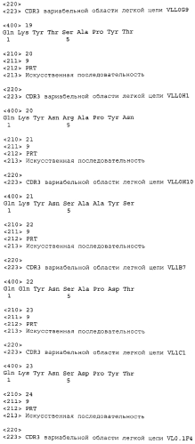 Автоматическое инъекционное устройство (патент 2575906)