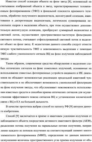 Способ поиска и приема сигналов лазерной космической связи и лазерное приемное устройство для его осуществления (патент 2337379)