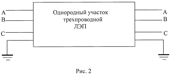 Способ определения первичных и обобщенных вторичных параметров однородного участка трехпроводной линии электропередачи методом восьмиполюсника (патент 2522829)