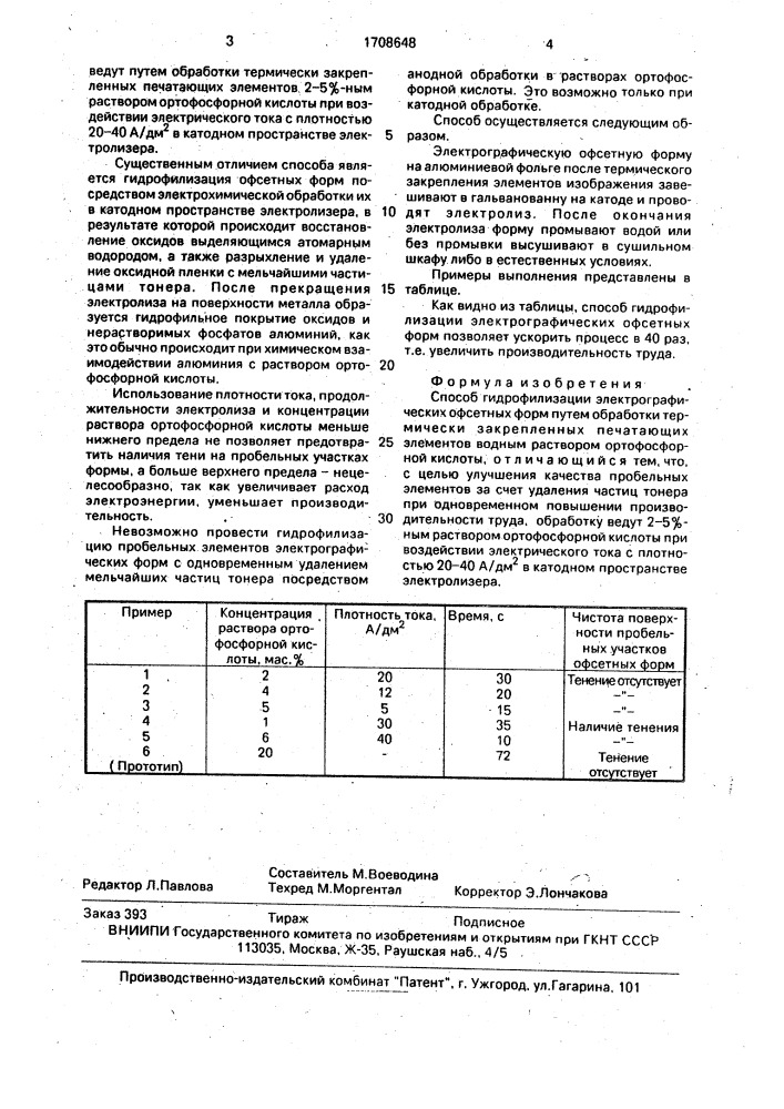 Способ гидрофилизации электрографических офсетных форм (патент 1708648)