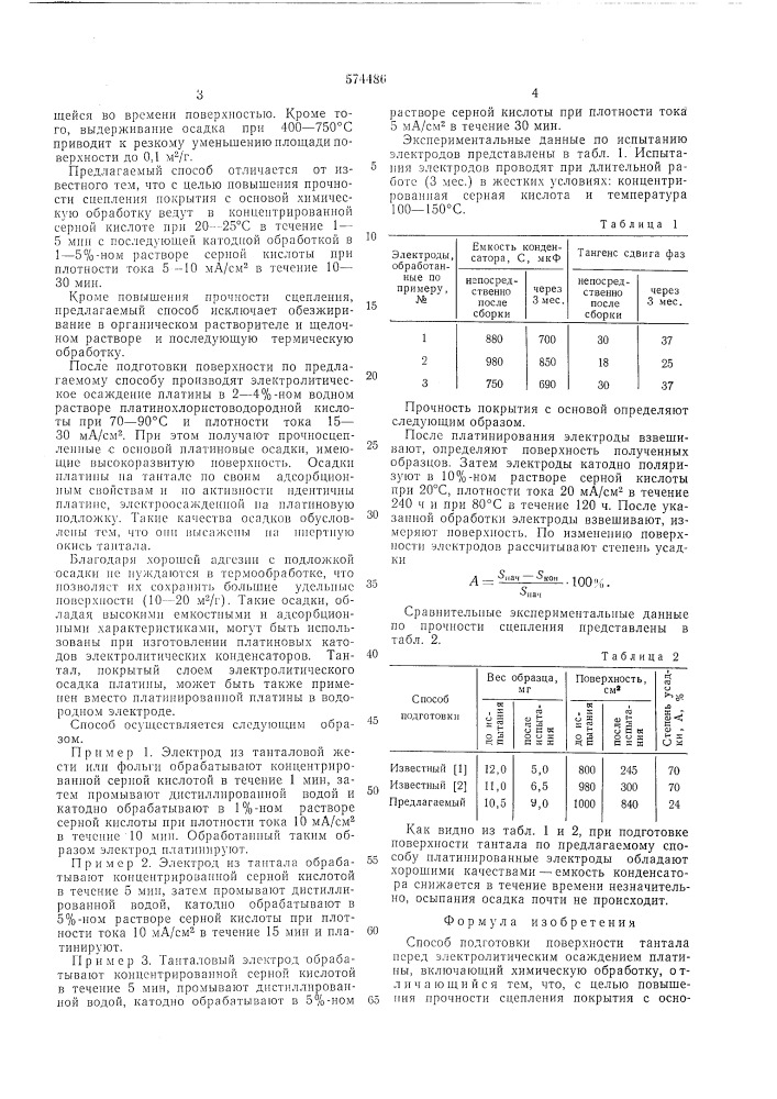 Способ подготовки поверхности тантала перед электролитическим осаждением платины (патент 574486)
