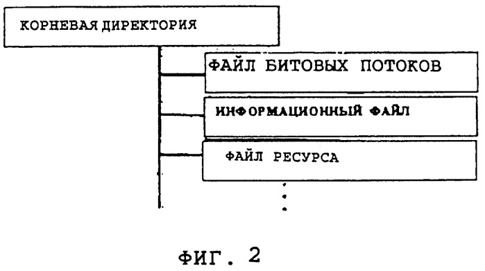 Записывающее устройство для записи информации на носителе записи, воспроизводящее устройство для воспроизведения информации (патент 2262142)