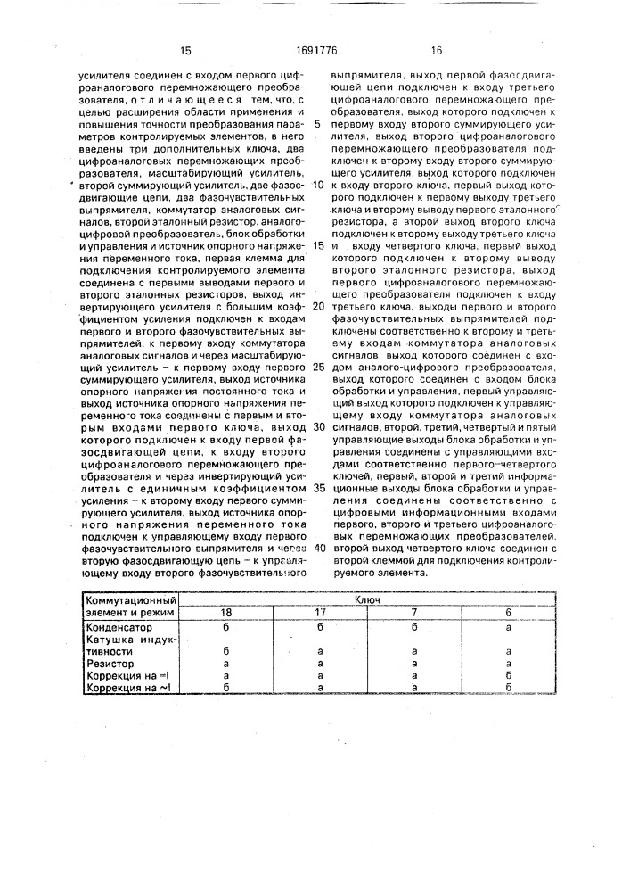 Устройство измерения и контроля параметров радиоэлементов с самокоррекцией (патент 1691776)