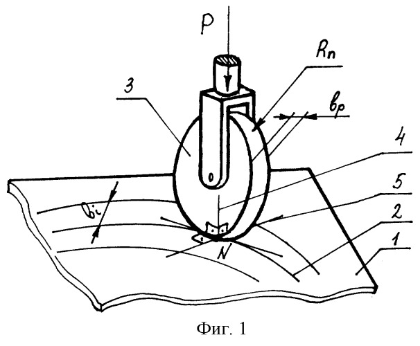 Способ формообразования листовых деталей (патент 2243844)