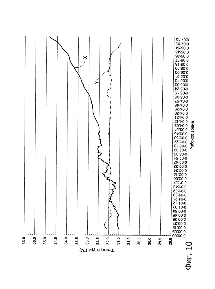 Устройство для очистки поверхности (патент 2623918)