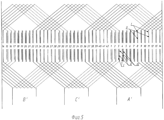Статор трехфазной двухполюсной электрической машины (варианты) (патент 2290732)