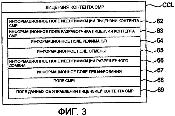 Способ защиты контента и способ обработки информации (патент 2430410)