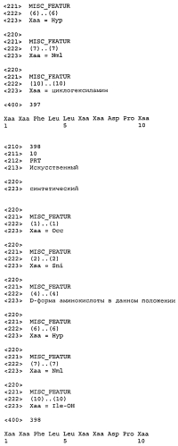 Новые агонисты npr-b (патент 2557290)