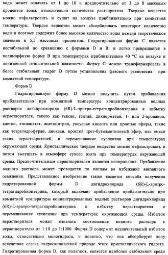 Кристаллические формы дигидрохлорида (6r)-l-эритро-тетрагидробиоптерина (патент 2434870)