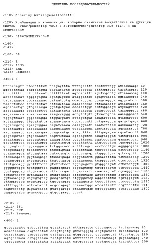 Комбинации и композиции, которые оказывают воздействие на функцию систем vegf/ рецептор vegf и ангиопоэтин/рецептор tie (ii), и их применение (патент 2292221)