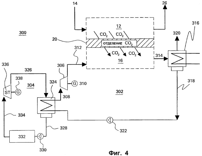 Система отделения диоксида углерода (патент 2442636)