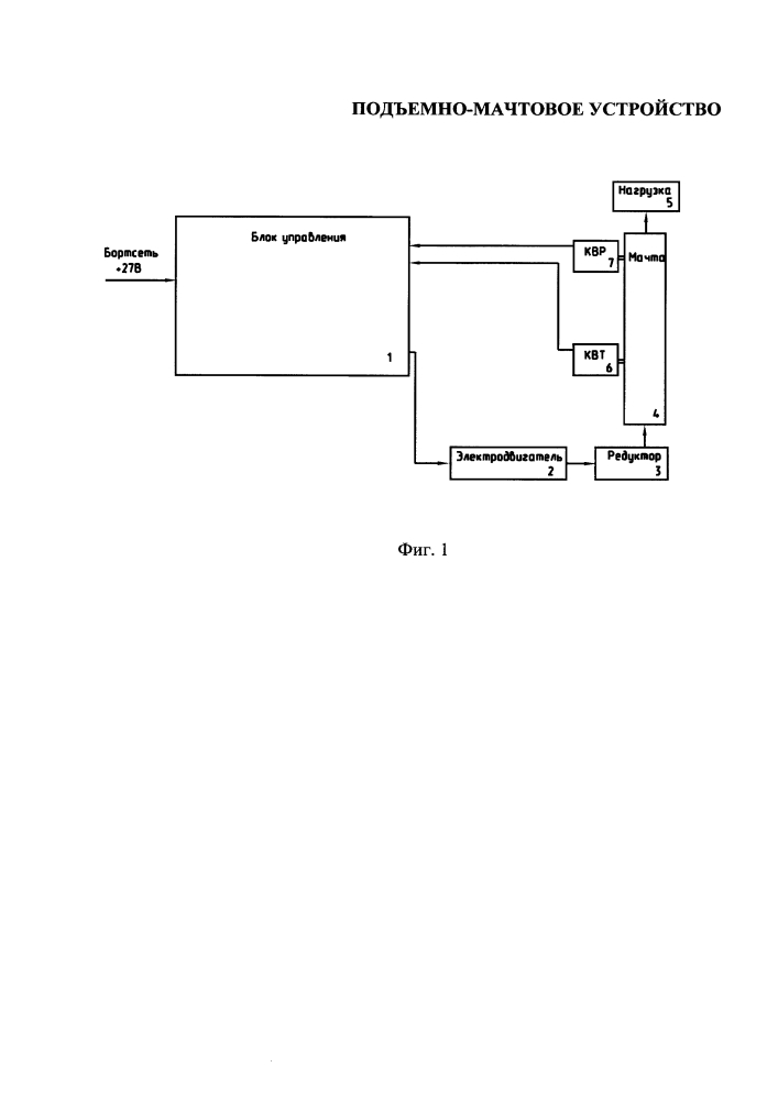 Подъемно-мачтовое устройство (патент 2622516)