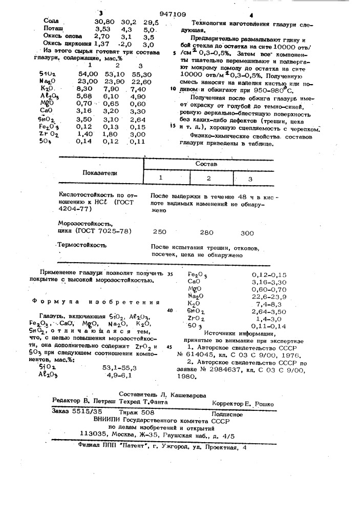 Глазурь (патент 947109)