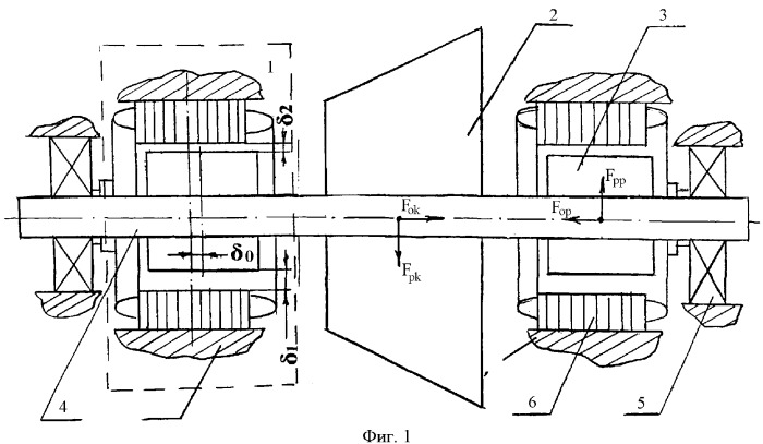 Турбоэлектрическая установка (патент 2347310)