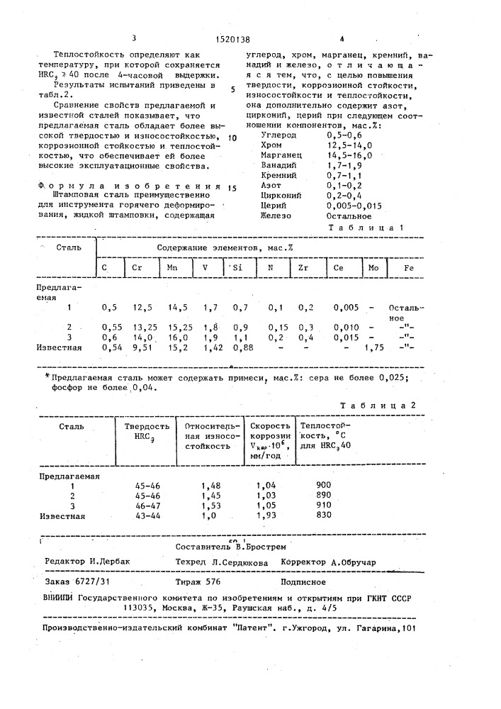 Штамповая сталь (патент 1520138)