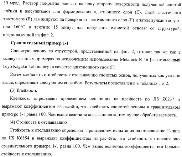 Слоистая основа и способ ее изготовления, а также внутренняя оболочка пневматической шины и пневматическая шина (патент 2406617)