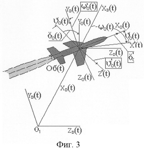 Способ многомерного траекторного сопровождения объекта и устройство его реализации (патент 2306581)
