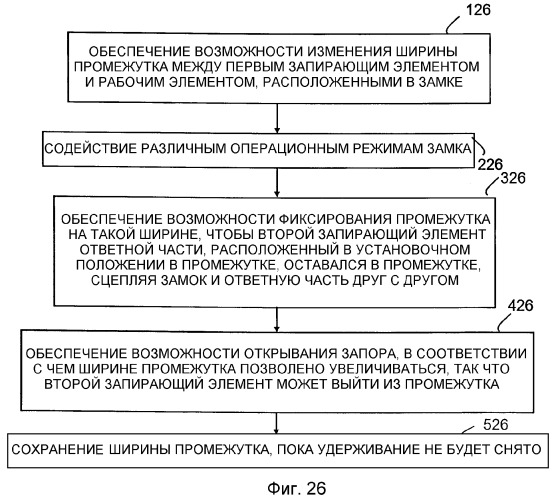 Запирающее устройство (патент 2347876)