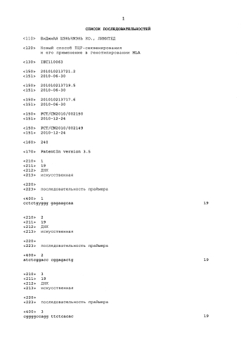 Новый способ пцр-секвенирования и его применение в генотипировании hla (патент 2587606)