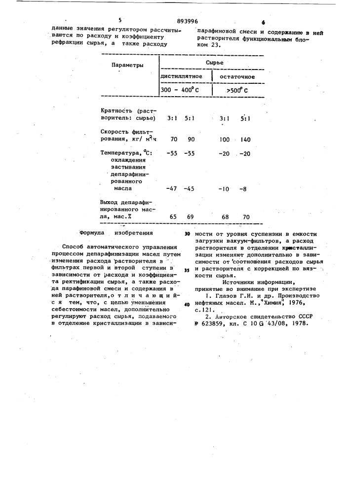 Способ автоматического управления процессом депарафинизации масел (патент 893996)