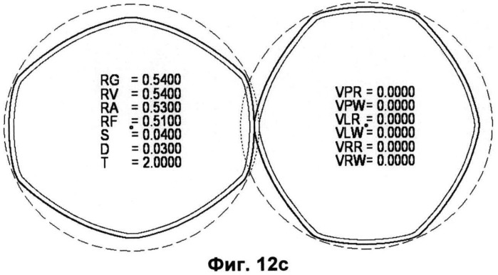 Шнековые элементы для экструзии пластических масс (патент 2500533)