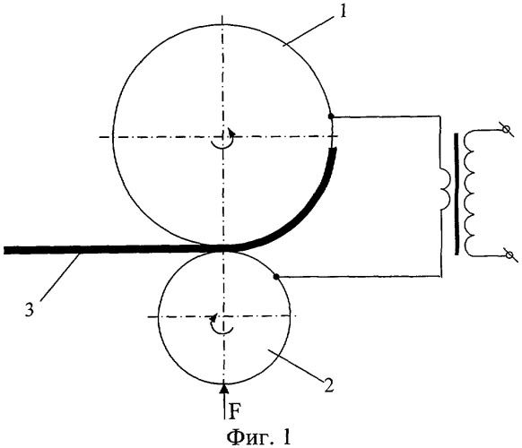 Способ электроконтактной приварки металлической ленты (патент 2315684)