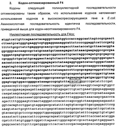 Вакцина для предупреждения и лечения вич-инфекции (патент 2441878)