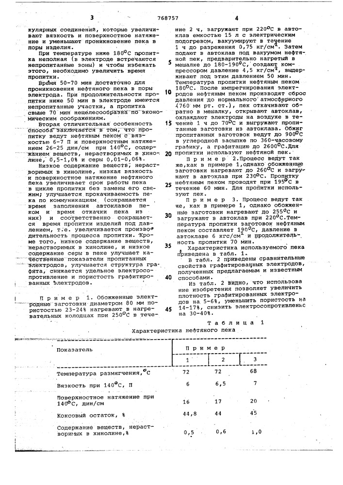 Способ получения графитированных электродов (патент 768757)