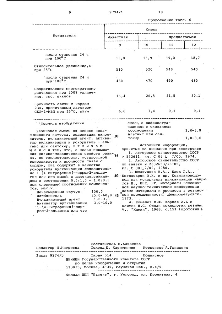 Резиновая смесь (патент 979421)