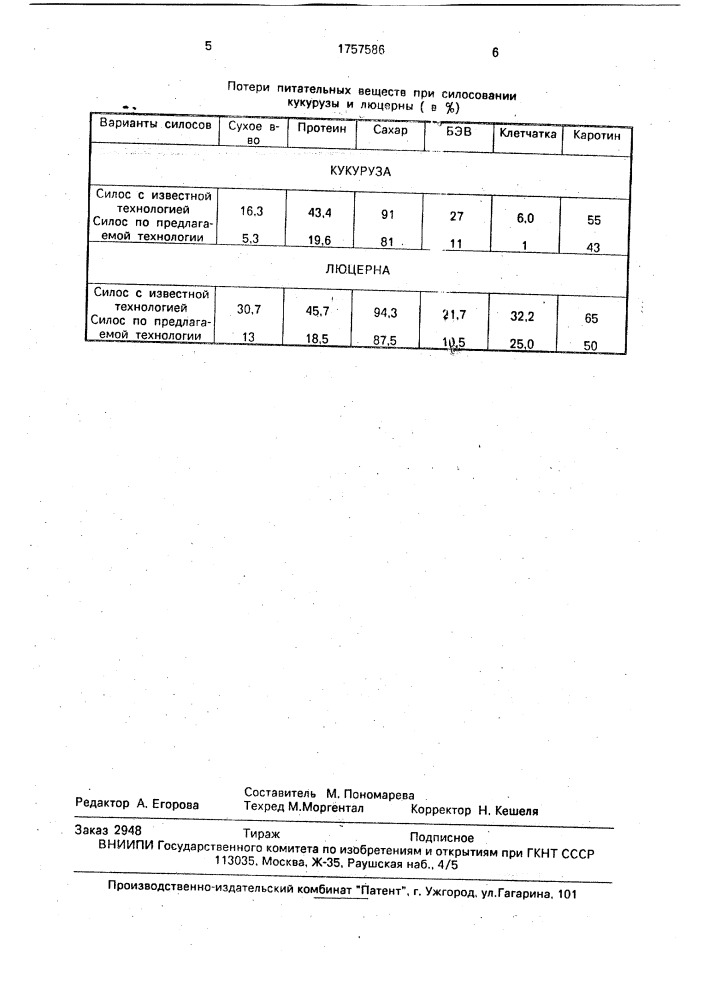 Способ силосования зеленой массы (патент 1757586)