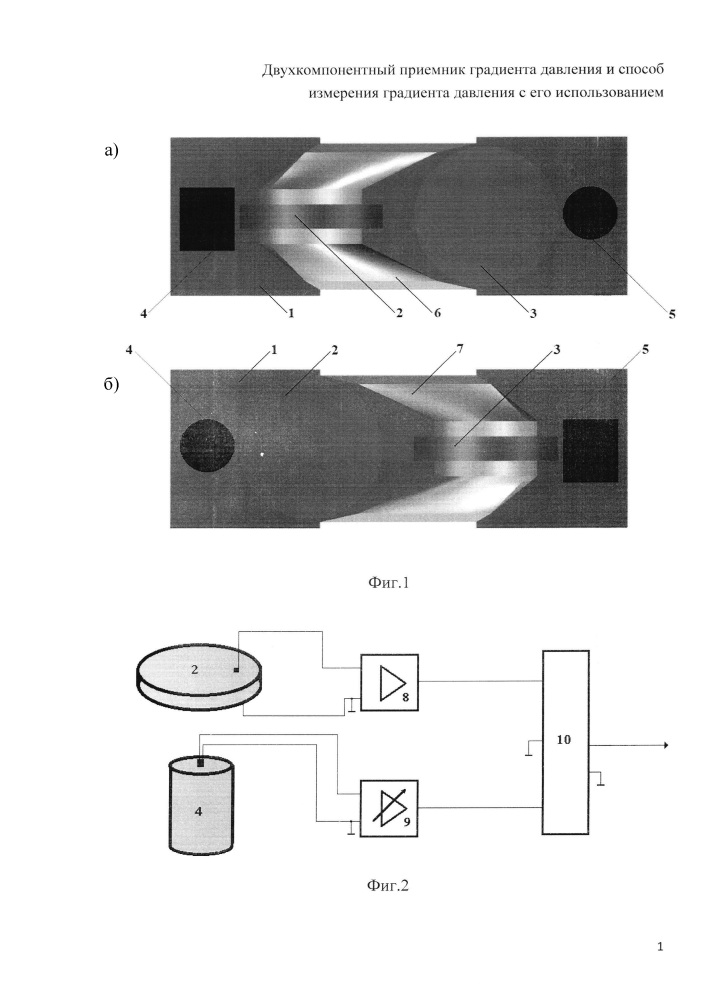 Двухкомпонентный приемник градиента давления и способ измерения градиента давления с его использованием (патент 2624791)