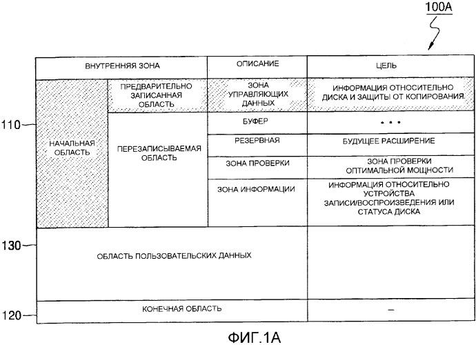 Носитель информации, устройство записи/воспроизведения и способ записи/воспроизведения (патент 2359344)