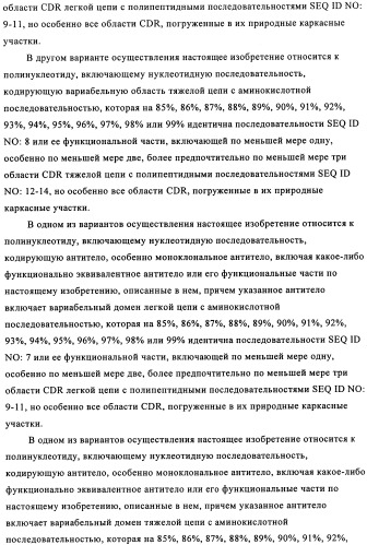 Применение антитела против амилоида-бета при глазных заболеваниях (патент 2482876)