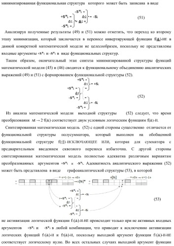 Функциональная структура параллельного позиционно-знакового сумматора аргументов слагаемых двух форматов двоичной системы счисления f(2n) и позиционно-знаковой системы счисления f(+/-) (варианты) (патент 2390050)