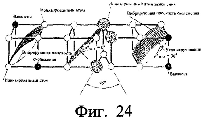 Устройство для прогнозирования остаточного ресурса и физико-механических свойств материала при неразрушающем контроле (патент 2338177)