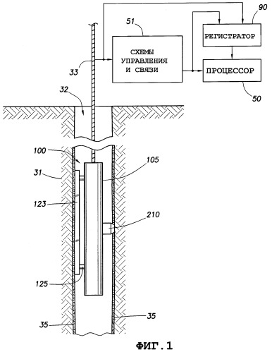 Способ определения давления в подземных пластах (патент 2362875)