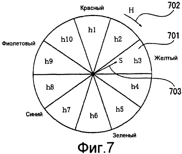 Устройство редактирования и способ редактирования (патент 2387012)