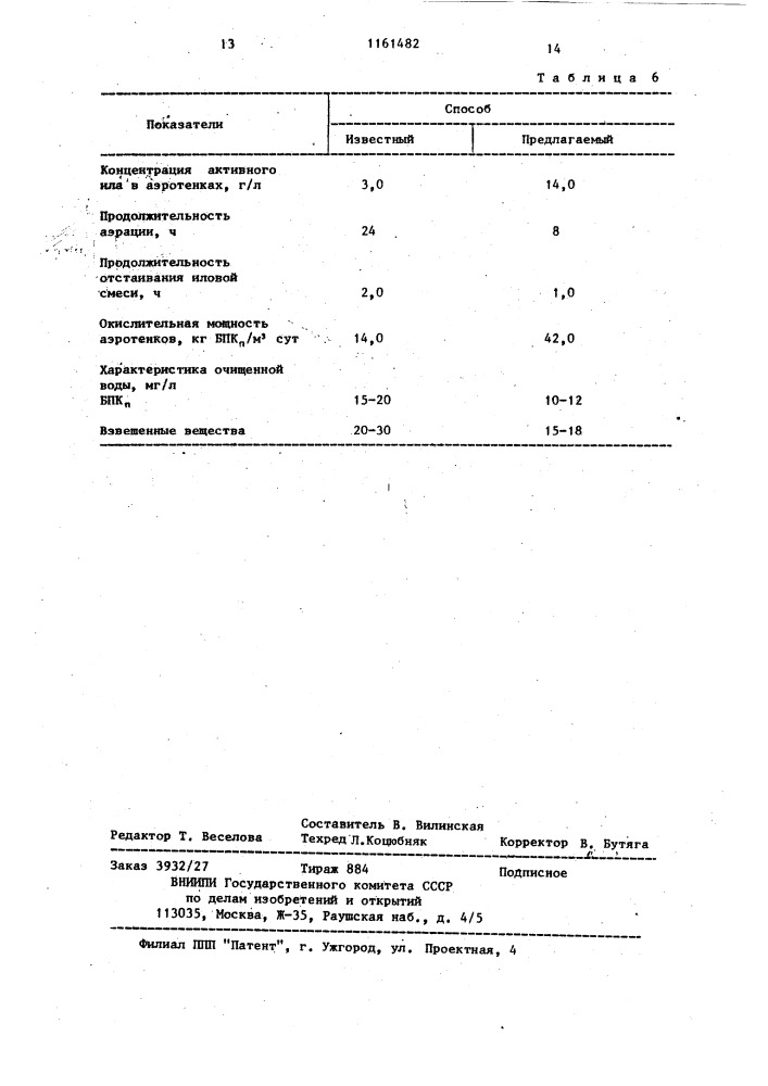 Способ биологической очистки сточных вод (патент 1161482)