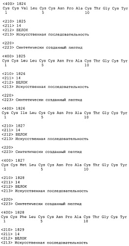 Полипептид для увеличения активности рецептора гуанилатциклазы, фармацевтическая композиция, способ лечения желудочно-кишечного расстройства у пациента, способ повышения активности рецептора гуанилатциклазы у пациента, способ лечения висцеральной боли, способ получения полипептида (варианты), изолированная молекула нуклеиновой кислоты, бактериальный вектор экспрессии и изолированная бактериальная клетка (патент 2433133)