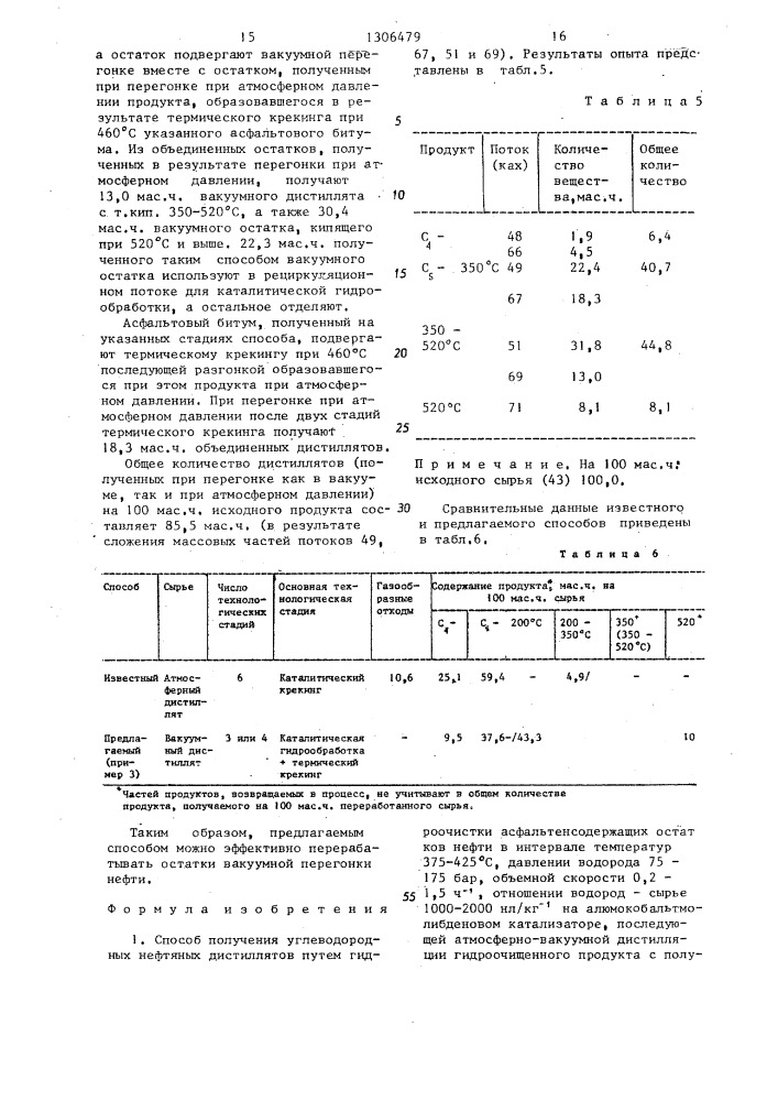 Способ получения углеводородных нефтяных дистиллятов (патент 1306479)