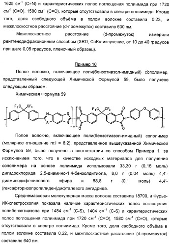 Полое волокно, композиция прядильного раствора для получения полого волокна и способ изготовления полого волокна с ее применением (патент 2465380)