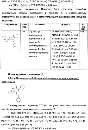 Пиридинкарбоксамиды в качестве ингибиторов 11-бета-hsd1 (патент 2451674)