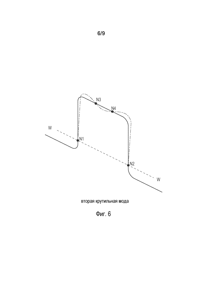 Расходомер кориолиса и способ с улучшенной нулевой составляющей измерителя (патент 2598160)