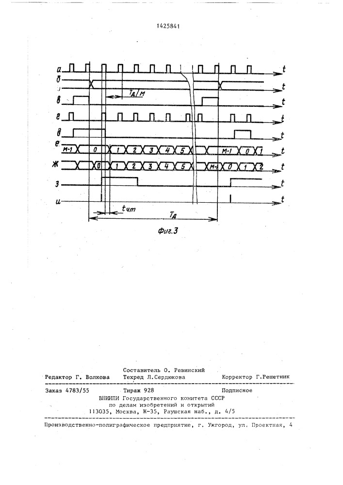 Цифровой фильтр с линейной дельта-модуляцией (патент 1425841)