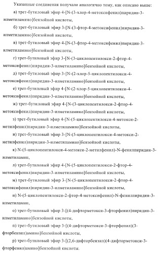 Ингибиторы фосфодиэстеразы 4, включая аналоги n-замещенного диариламина (патент 2388750)
