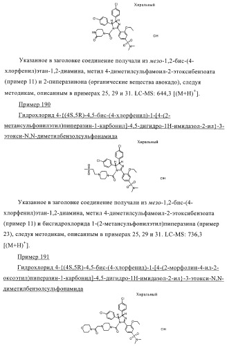 Цис-2,4,5-триарилимидазолины и их применение в качестве противораковых лекарственных средств (патент 2411238)