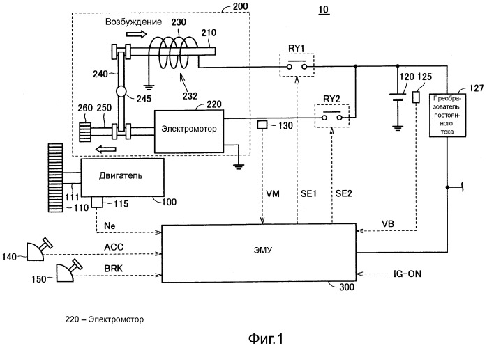 Система для запуска двигателя и способ управления двигателем (патент 2510467)