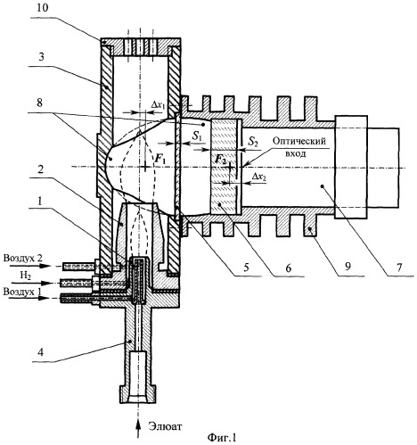 Двухпламенный фотометрический детектор (патент 2301999)